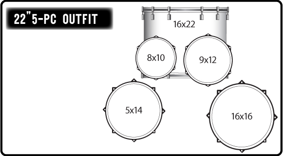 22 inch five-piece outfit