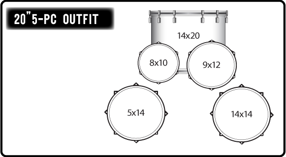 20 inch five-piece outfit