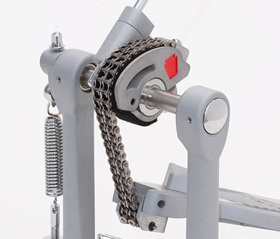 Monarch dual-chain Drive Cam